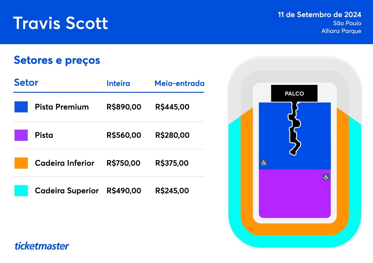 Imagem dos setores e seus respectivos valores para o show do Travis Scott em SP.