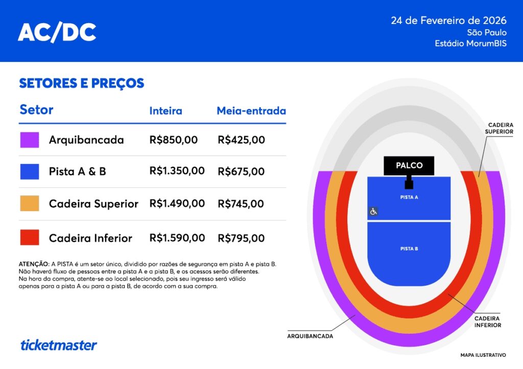 Mapa e valores AC/DC (Foto: Ticketmaster)